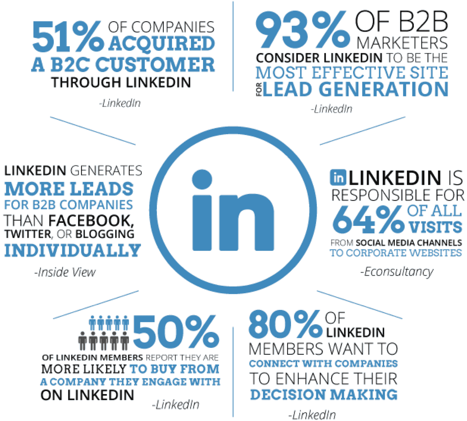 LinkedIn-Page-Graphic.png